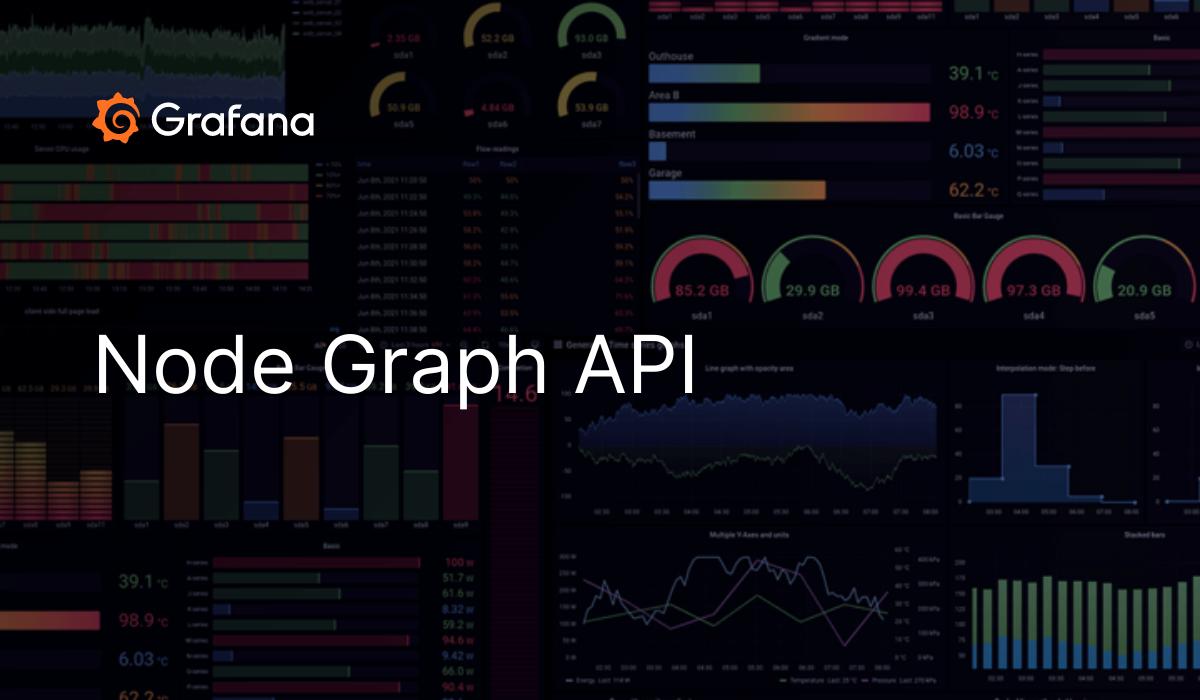 Node Graph API plugin for Grafana Grafana Labs